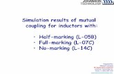 Simulation results of mutual coupling for inductors with: Half … · 2020-05-21 · port2 Port 4 Space=4mils Space=8mils Space=12mils. Mutual coupling(S31) for different orientations