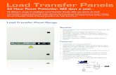 Load Transfer Panels - Stuart Group...CTI Panel Features CTI Load Transfer Panel – Ratings 63 – 160 Amps Key: – Standard Feature – Optional Feature Programmable Countdown Timers