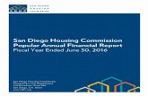 FY 2016 PAFR Dec 15 - SDHCsdhc.org/.../About/Budget/FY_2016_Popular_Annual_Financial_Report… · This report provides a condensed presentation of SDHC’s significant financial highlights