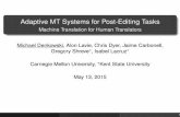 Adaptive MT Systems for Post-Editing TasksKent State live post-editing Automatic metrics for post-editing Meteor automatic metric Evaluation and optimization for post-editing Conclusion