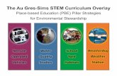 The Au Gres Sims STEM Curriculum Overlay · The Au Gres-Sims STEM Curriculum Overlay Place-based Education (PBE) Pillar Strategies for Environmental Stewardship ... buoyant and .