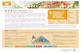 eat Well For liFe: Week 1 - West Chester University · CalorIes “In” vs. CalorIes “out” The secret to successful weight loss and maintenance, is based on the balance of calories