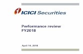 Performance review FY2018 · IPO/FPO/InvIT QIP/IPP Sbi Life Insurance ICICI Lombard General Insurance IRB InvIT Fund Au Small Finance Bank Housing & Urban Development Aster DM Healthcare