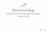 MiraCosta College Technology Opportunity Assessmentmyworkforceconnection.org/wp-content/uploads/2018/...Data Warehouse Tableau Maxient I-Link Cranium Cafe Campus Labs currIQunet TES