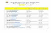 Skinner West Classical, Fine Arts, & Technology School ... Grade_ Week 9 - Ju… · Skinner West Classical, Fine Arts, & Technology School Remote Learning Plan- Grade 4 Time Period: