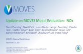 Update on MOVES Model Evaluation: NOx · 9/13/2017  · Update on MOVES Model Evaluation: NOx Darrell Sonntag 1, David Choi , James Warila , Megan Beardsley1, Claudia Toro2, Heather