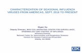 CHARACTERIZATION OF SEASONAL INFLUENZA ... 1/MAY23 1400...A/Michigan/45/2015 (vaccine virus for 2017 southern hemisphere) using post-infection ferret antisera and HI tests A(H3N2)