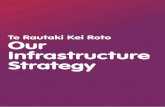 FINAL 2018-2028 LTP - Gisborne District · 2018-07-11 · 1.Introduction ThisisGisborneDistrictCouncil’ssecond30-yearInfrastructure Strategy(theStrategy).ItformspartofCouncil’sLongTerm
