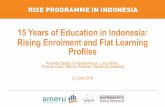 15 Years of Education in Indonesia: Rising Enrolment and ... · Primary school enrolment has been universal, while secondary school enrolment has been rising Source: IFLS 3, 4 and