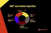 360° real estate expertise · 2019-09-30 · Equity / mezzanine financing Municipality property development Research & valuation Investment (purchase and sale) & asset management?
