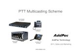 PTT Multicasting Scheme [호환 모드] · 2 New PTT Group Add by Mouse right button click 3PTTGrouppg Name Setting 4 PTT Group Number Setting 5 PTT Server Setting 6 PTT Group Session