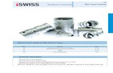11 - iSwiss Tools · 2019-06-20 · 16 Bar Feed Collets Workpiece Clamping "Longlife" Bar Feeder Collets For FMB, BREUNING IRCO, LNS and TORNOS For Advantages of "Longlife" Bar Feeder