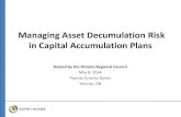 Managing Asset Decumulation Risk in Capital Accumulation Plans · Managing Asset Decumulation Risk in Capital Accumulation Plans Hosted by the Ontario Regional Council May 8, 2014