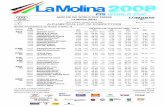 3rd LADIES’ GIANT SLALOM ALPHABETICAL LIST OF …medias4.fis-ski.com/pdf/2009/AL/6231/2009AL6231.pdf · AUDI FIS SKI WORLD CUP 2008/09 La Molina (SPA) 3rd LADIES’ GIANT SLALOM