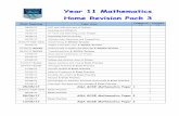 Year 11 Mathematics Home Revision Pack 3 · 2017-01-11 · Year 11 Mathematics Home Revision Pack 3 Week Beginning Topic Area Completed Checked 09/01/17 HCF and LCM and Laws of Indices