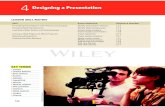 Designing a Presentation - Weeblypcctewordpowerpoint.weebly.com/.../8/7/3/9/...designing_a_presentat… · Designing a Presentation LESSON SKILL MATRIX Skill Exam Objective Objective
