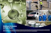 Methane Emissions ACTION PLAN€¦ · Guidelines for DSO operators for reducing CH. 4. emissions from distribution grids in Germany. DVGW DBI To be published on website of DVGW Guidelines
