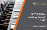 NAVEX Global Advisory Council 2019...Title: Title of the Presentation Author: Heidi Zimmerman Created Date: 9/23/2019 4:19:49 PM