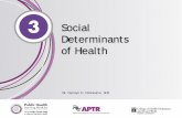 Social Determinants of Health · 2018-04-01 · social determinants of health are deeply intertwined with . Our policies and programs on a national level, on a local . level—and