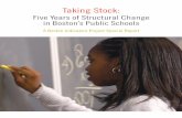 Taking Stock - The Boston Foundation/media/TBFOrg/Files/Reports/Taking...Codman Academy Charter Public School Pre K-12 Another Course To College 9-12 Conservatory Lab Charter School