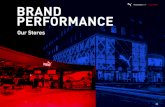 OUR STORES BRAND PERFORMANCE - annual-report-2019.puma…€¦ · of PUMA products and a Select zone, which shoppers can access through a sep - arate entrance. This new landmark boosts