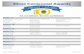 U.S. and Affiliates, Bermuda and Bahamas · 2018-11-14 · Silver Centennial Awards U.S. and Affiliates, Bermuda and Bahamas District 2 X3 65552 JAN BOHLS RODNEY CRADDICK DIANNE HOLLISTER