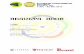 RESULTS BOOK - SHOOTING BY · Results Certification Letter ISSF Technical Delegate and ESC Juries Competition Officials ... 47 1044 MOZZANICA Giovanni BEL 24 23 21 23 22 113 ... 80