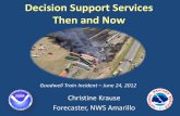 Decision Support Services Then and NowThen and Now Christine Krause Forecaster, NWS Amarillo Goodwell Train Incident – June 24, 2012 Decision Support in the Past •The National