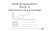 Skill Acquisition Pack 3 Theories of Learning · PRINCIPLES AND THEORIES OF LEARNING & PERFORMANCE – ASSESSED ON PAPER ONE 7 Learning plateau. When learning sports skills the level