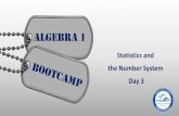 Algebra 1 - Shenandoah Middle Schoolshenandoahmiddle.com/.../2017/05/SMS-Algebra-1-BootCamp-Day-3 … · long they practice each day. B What is the conditional relative frequency