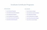 Graduate Certificate Programs · Oshawa FT (Sept/Jan) FT (May) 2-3 semesters $4042 ... Centennial Marketing – Digital Engagement Strategy 2849 Eglinton FT 2 semesters $5485 Conestoga
