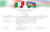ITALY-AZERBAIJAN BUSINESS FORUM...ITALY-AZERBAIJAN BUSINESS FORUM Rome, Italy, February 21, 2020 Azerbaijani companies Company Activities Interests HOLDINGS 1. Azersun Holding Baku,