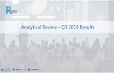 Analytical Review –Q3 2019 Results · Q3 2019 Q3 2018 Q2 2019 ₹15.37 Cr. (US$ 2.18 mn) EBITDA ₹197.39 Cr. (US$ 28.09 mn) Revenue QoQDecrease (2.67%) YoYIncrease 5.90% //Key