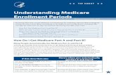 Understanding Medicare Enrollment Periods · Understanding Medicare Enrollment Periods Revised November 2011 Knowing when you can get Medicare can sometimes be confusing. This tip
