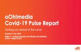 oOh!media Covid-19 Pulse Report · Roadside audience update • Weekly audience volumes at 81% of pre Covid -19 levels1 • Audiences have returned in regional areas to 95% of pre