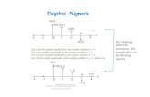 Digital Signals - fac.ksu.edu.sa · Digital Signals 1 For floating point DS processor, the amplitudes can be floating points. CEN352, Dr. Ghulam Muhammad King Saud University