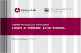 ISS0031 Modeling and Identiﬁcation Lecture 3: Modeling. Linear … · Lecture 3: Modeling. Linear Systems. Aleksei Tepljakov, Ph.D. Basic Terminology Aleksei Tepljakov 2 / 45 Deﬁnition