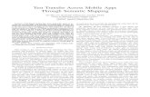 Test Transfer Across Mobile Apps Through Semantic 2019-11-18آ  Test Transfer Across Mobile Apps Through