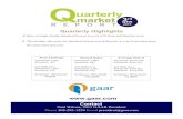 Quarterly market 3rd QTR REPORT 2015 · 2015-10-19 · Q uarterly market REPORT 3rd QTR 2015 Paul Wilson, 2015 GAAR President Phone 505-293-1224 Email president@gaar.com Contact Quarterly