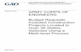 GAO-19-99, ARMY CORPS OF ENGINEERS: Budget Requests ... · Anne -Marie Fennell at (202) 512 3841 or fennella@gao.gov. Why GAO Did This Study : ... Needs: Civil Works Strategic Plan