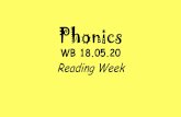 Phonics WB 18.05...Apples: Has a fox got six legs? Can a duck quack? Can a rabbit yell at a man? Are fish and chips food? Can we get wool from sheep? Is the sun wet? Apples: Is it
