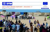 IDP & RETURNEE REPORT - ROUND 17 · Host family Host family (non relatives) Informal settlement Unfinished buildings Other Public buildings Occupied properties Previous New house