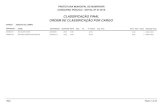 CLASSIFICAÇÃO FINAL ORDEM DE CLASSIFICAÇÃO POR CARGO · 2018-06-22 · cargo: agente de fiscalizaÇÃo classificaÇÃo final ordem de classificaÇÃo por cargo prefeitura municipal