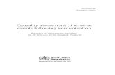 Causality assessment of adverse events following …origin.searo.who.int/entity/immunization/documents/...following immunization (AEFI) from 18 to 20 February 2014 in Bangkok, Thailand,