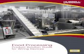 Food Processing · Food and beverage plants often operate within extreme temperature ranges due to processing equipment like dryers, ovens, and flash freezers. Harsh hot and cold