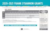 2020-2021 FRANK O’BANNON GRANTS - IN.gov Frank O... · 3/10/2020  · ASSOCIATE DEGREE $900: First, Second, Third, Fourth Award Years: Earn an associate degree before enrolling