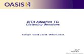 DITA Adoption TC: Listening Sessions · FYI --OASIS DITA Adoption Resources OASIS DITA Adoption TC public home page-Whitepapers on: new DITA 1.3 features, 1.3 release management domain,