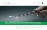 Peripheral Nerve Portfolioinflammation, or digital stiffness at final follow-up. There was no painful neuroma formation or nerve sensitivity at final follow-up Integra® Peripheral