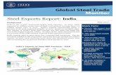Steel Exports Report: India - International Trade Administration · 2017-06-23 · Steel Exports Report: India Overall Production and Export Share of Production India’s crude steel