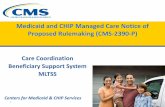 Medicaid and CHIP Managed Care Notice of Proposed ...€¦ · 14/01/2016  · This NPRM is the first update to Medicaid and CHIP managed care regulations in over a decade. The health
